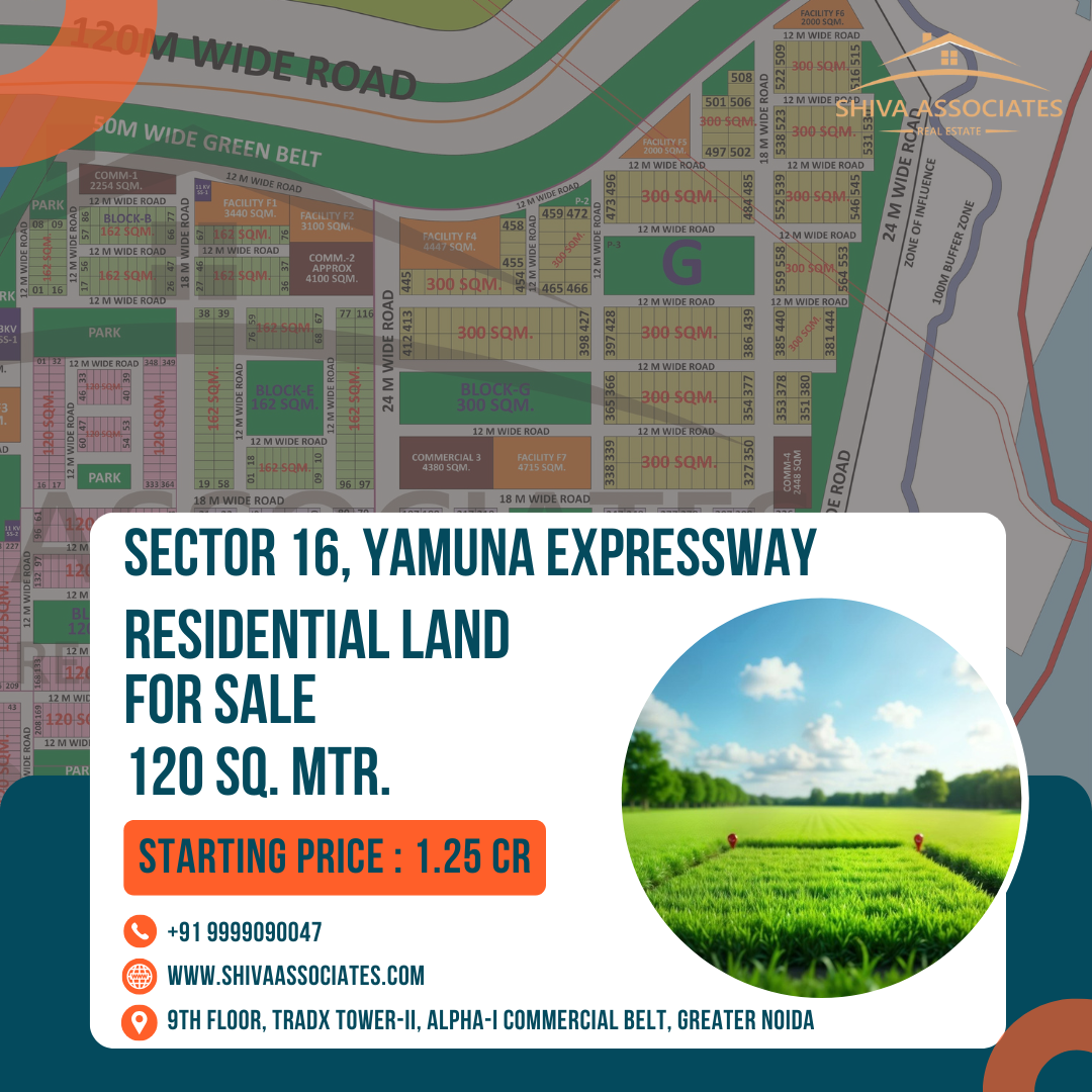 Sector 16 Yamuna Expressway Residential Land for Sale – 120 Sq. Mtr. plot starting at ₹1.25 Cr, presented by Shiva Associates, your trusted Yamuna Expressway Property Dealer in Greater Noida.