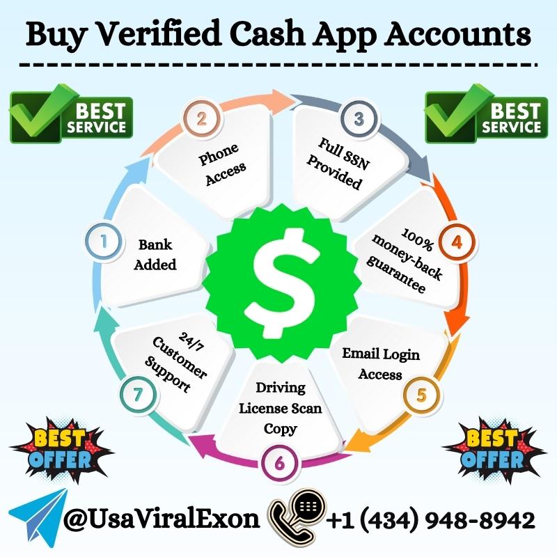 Verified CashApp