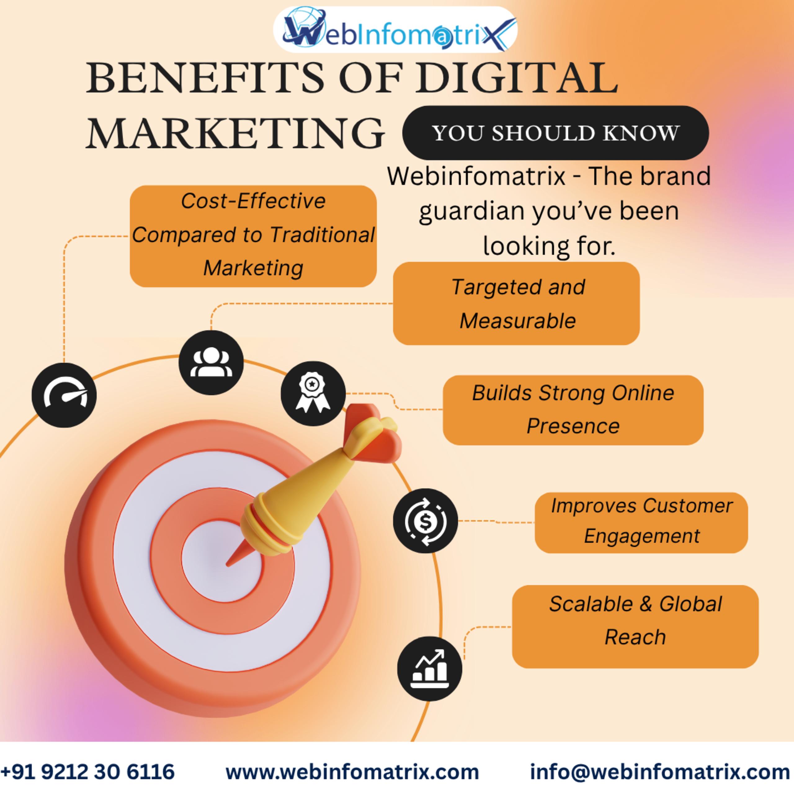 Liverpool Localseo