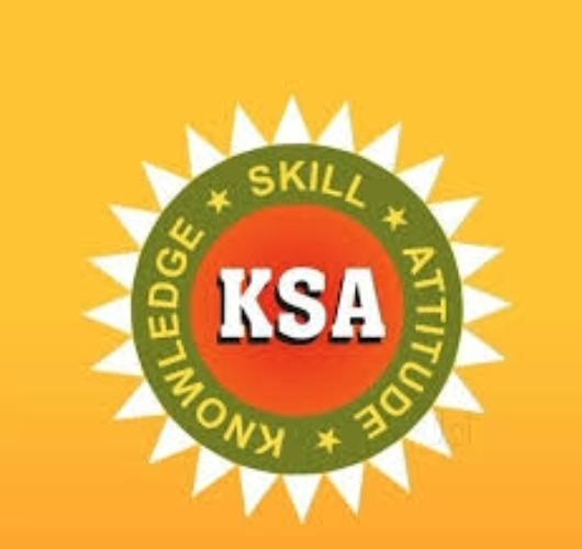 KS Academy Chennai