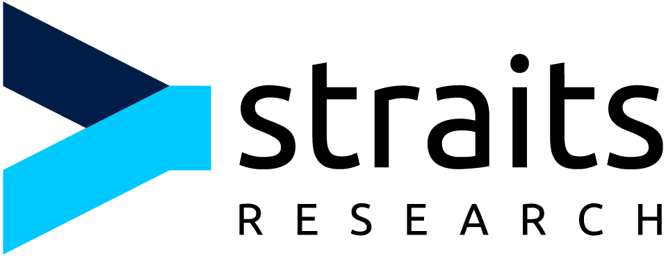 straitsresearch