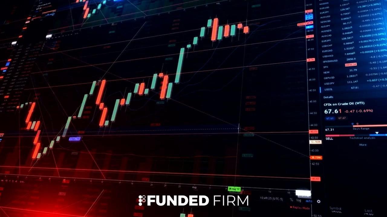 Funded Fundedfirm